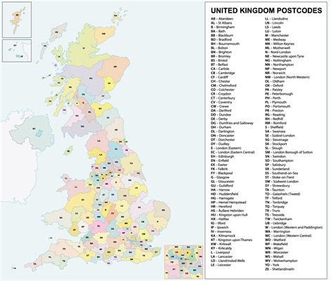 Postal code